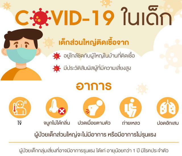 ศูนย์พัฒนาเด็กเล็กบ้านป่าเด็งใต้
